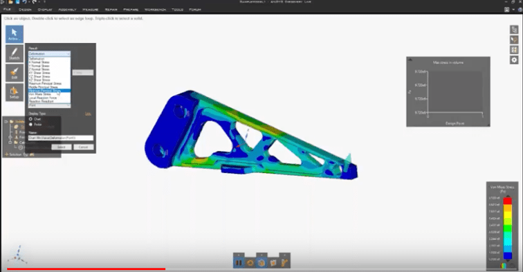 Ansys Discovery Live Model Analysis 