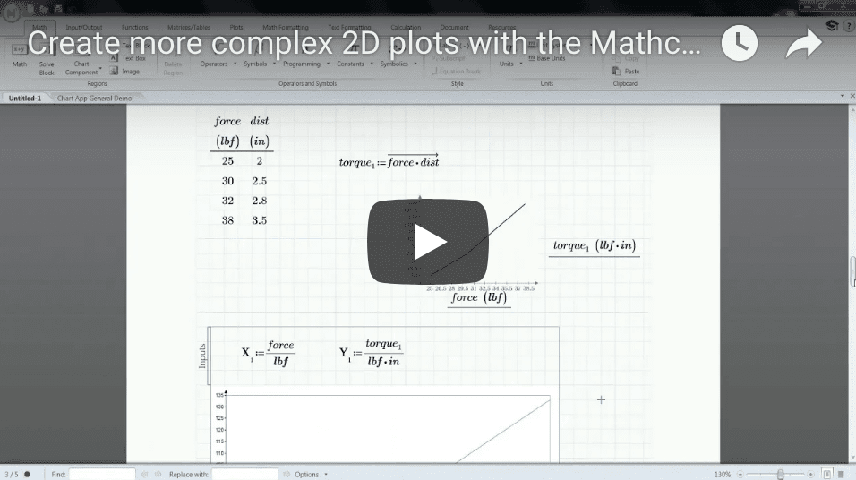 Create more complex 2D plots with Mathcad Prime 5.0